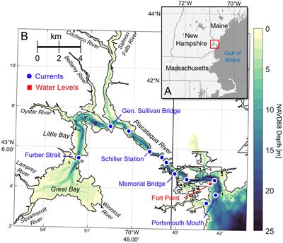 Tidal energy extraction modifies tidal asymmetry and transport in a shallow, well-mixed estuary